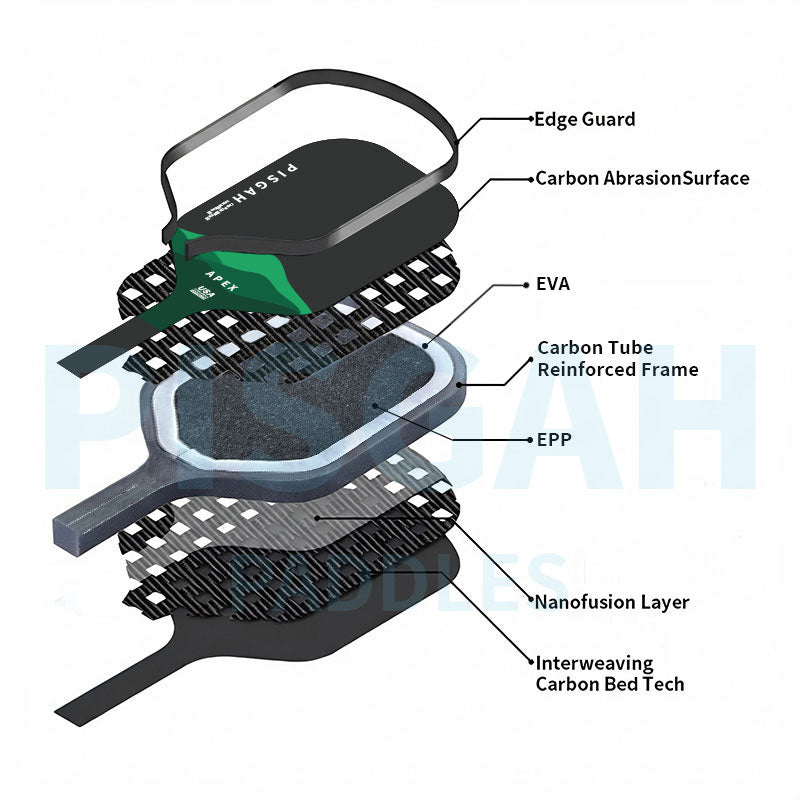 APEX Performance Pickleball Paddle