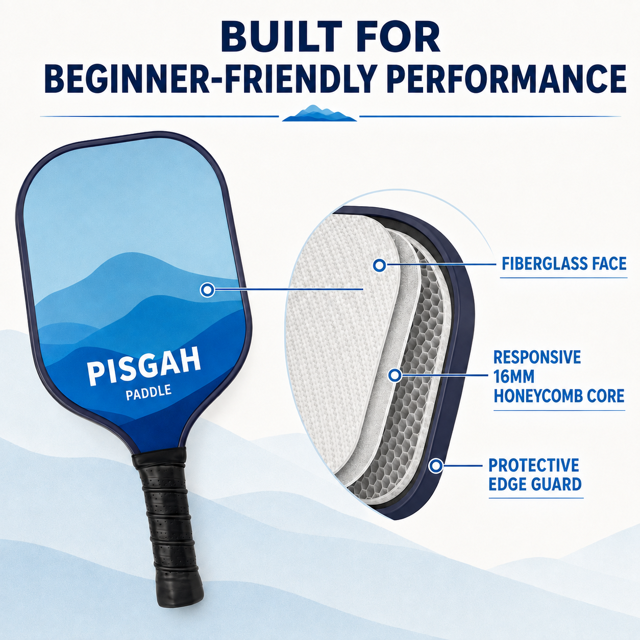Trailblazer beginner-friendly performance features